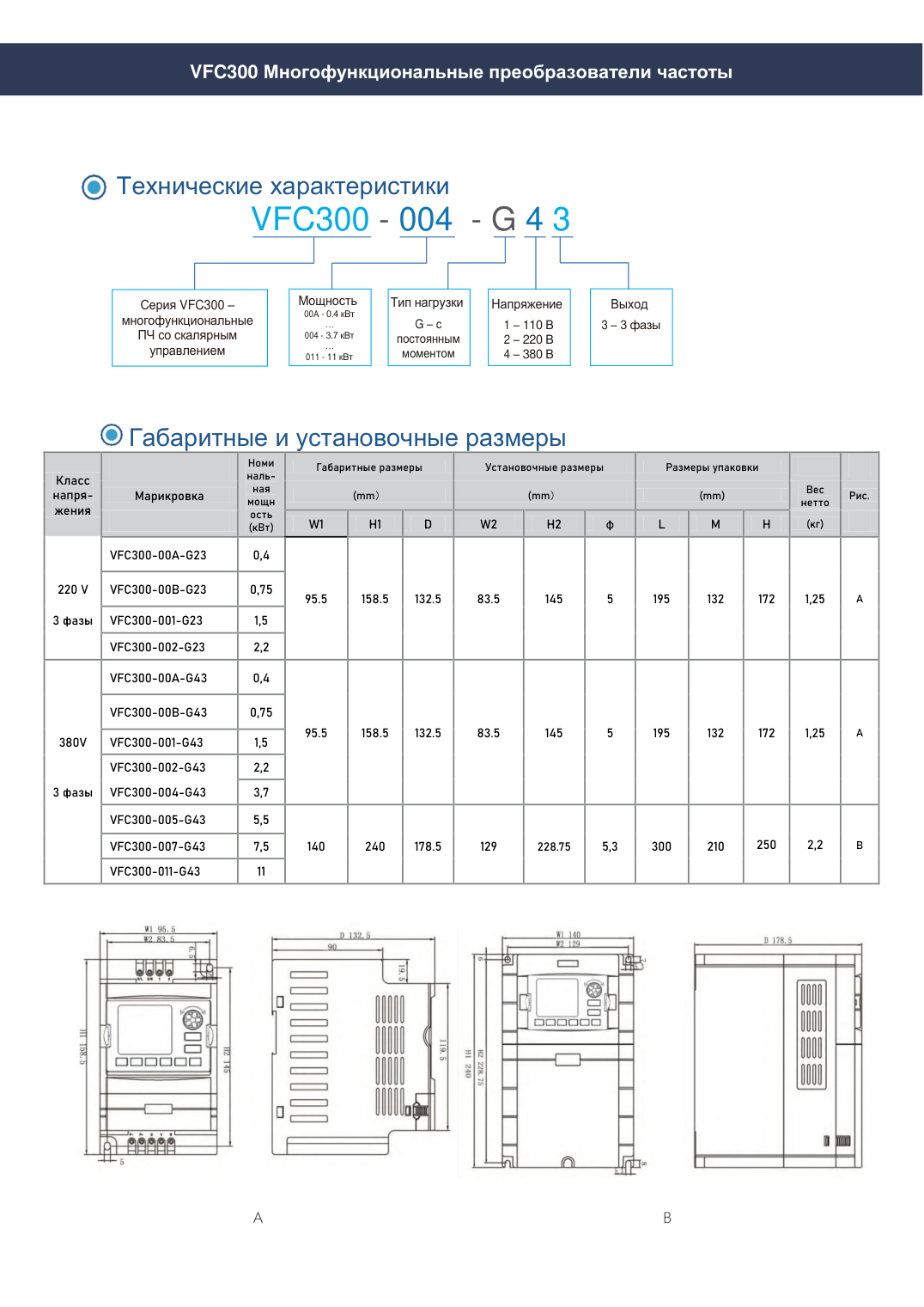 Частотный преобразователь SPUTNIK VEMAX VFC400-015/018-GP43, 15/18,5 кВт, 380 В 3ф