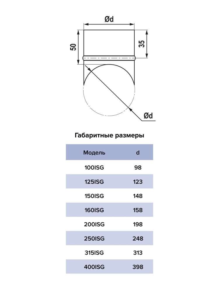Врезка круглая ISG D200 оцинкованная сталь ERA PRO