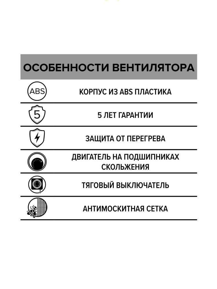 Вентилятор накладной NEO D100 сетка тяговый выключатель ERA