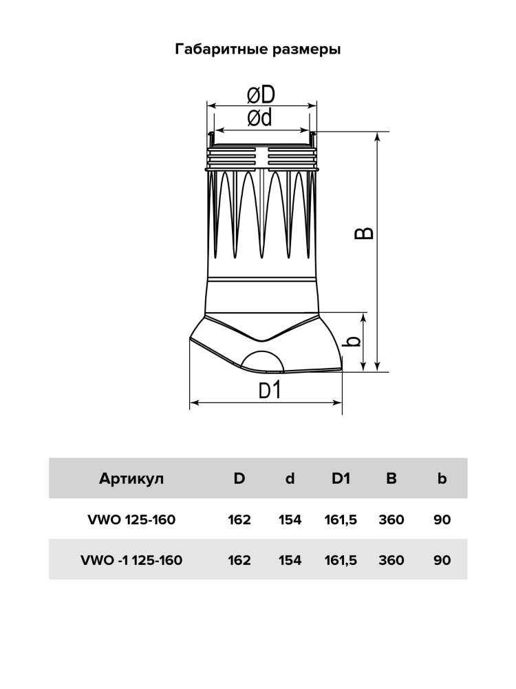 Выход вентиляционный VWO 125-160 Gray