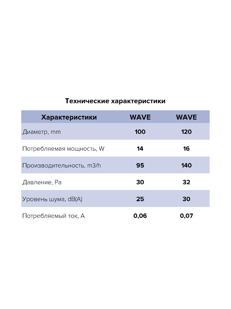 Вентилятор накладной WAVE D100 обр.клапан тяг.выкл ERA