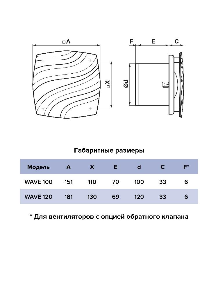 Вентилятор накладной WAVE D120 обр.клапан ERA
