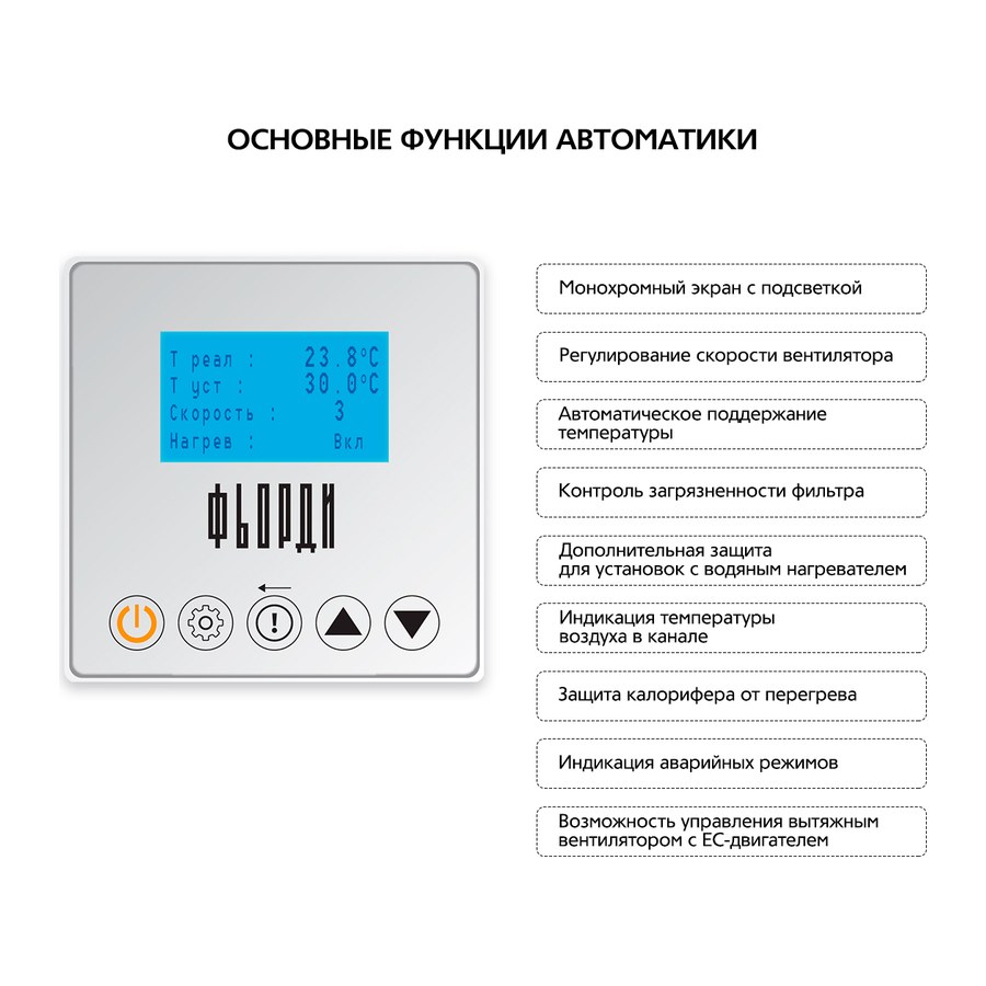 Приточная установка ФЬОРДИ ВПУ 2000 ЕС/24-380/3-BLG