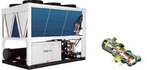 Винтовой чиллер Haier CI0410PANH с воздушным охлаждением