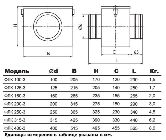 ФЛК-355 фильтр — Габаритные размеры