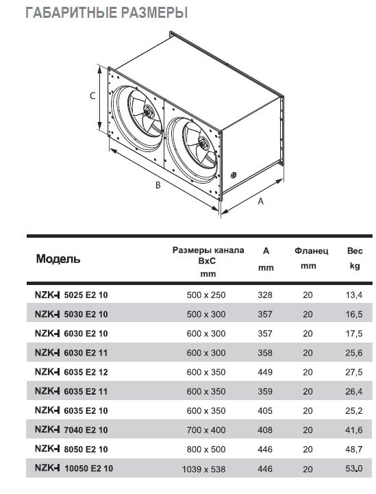 NZK-I-6035 E2 10 вентилятор канальный — Габаритные размеры